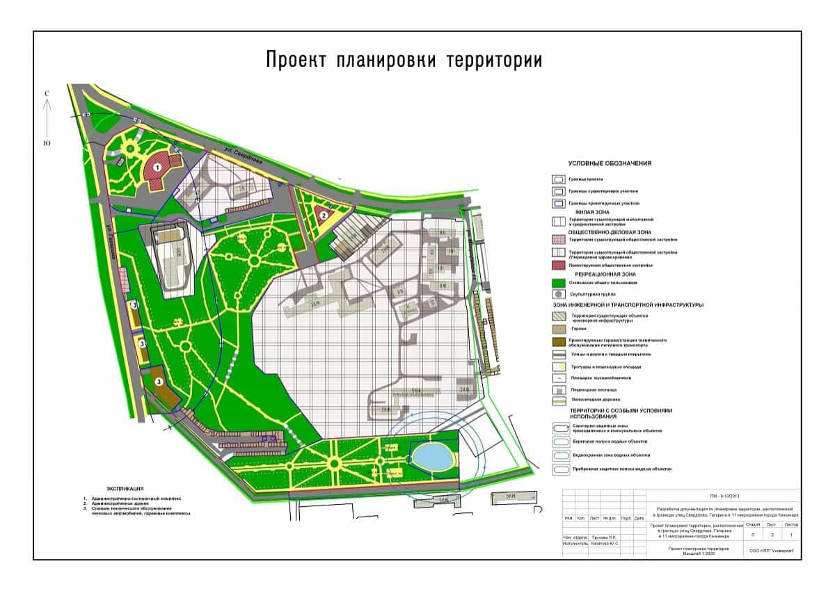 ППТ Проект Планировки Территории в Ступино и Ступинском районе, заказать  под ключ